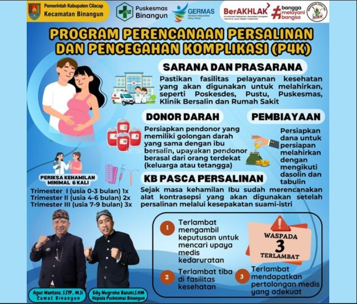 Program Perencanaan Persalinan dan Pencegahan Komplikasi ( P4K )