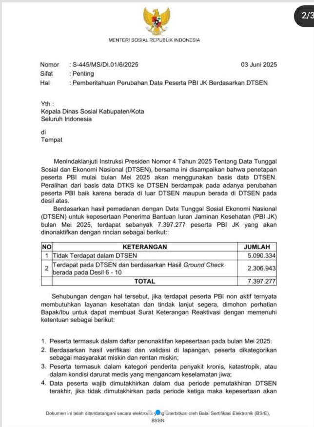 Pemberitahuan Penghapusan PBI