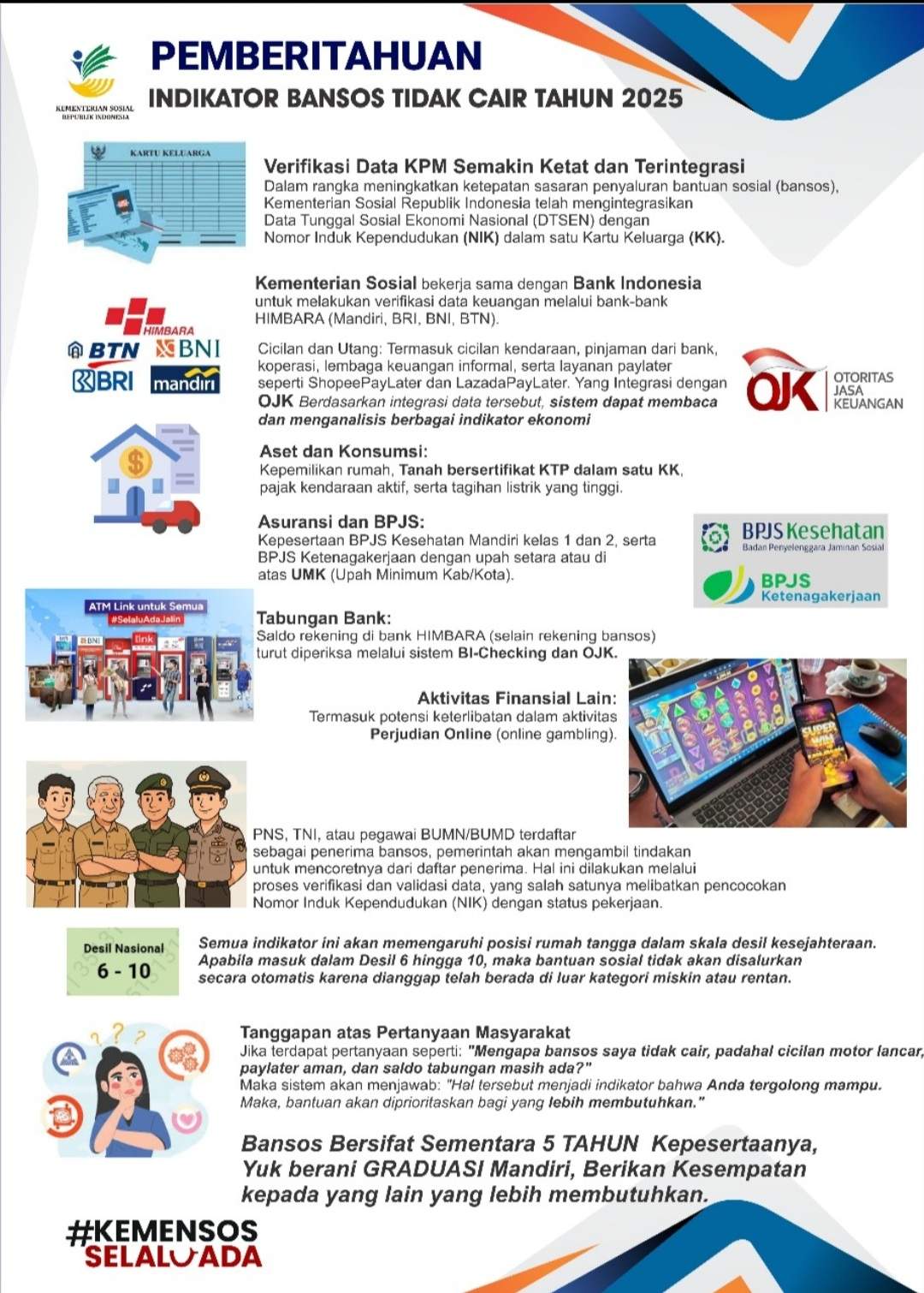 Pemberitahuan Kemensos tentang Indikator Bansos tidak  cair 2025